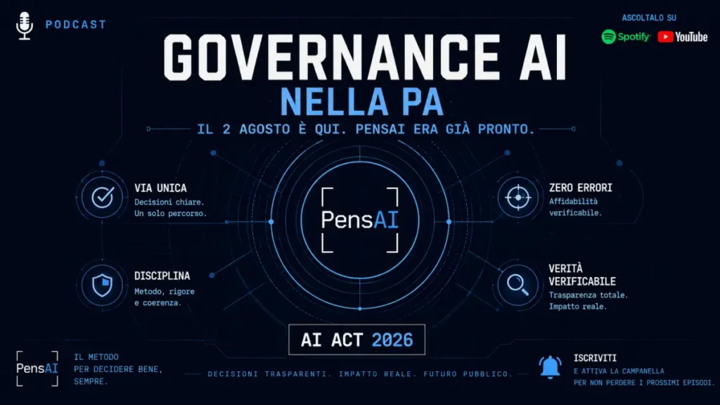 "Copertina podcast PensAI – Governance AI nella PA – AI Act 2026 – Il 2 agosto è qui, PensAI era già pronto"