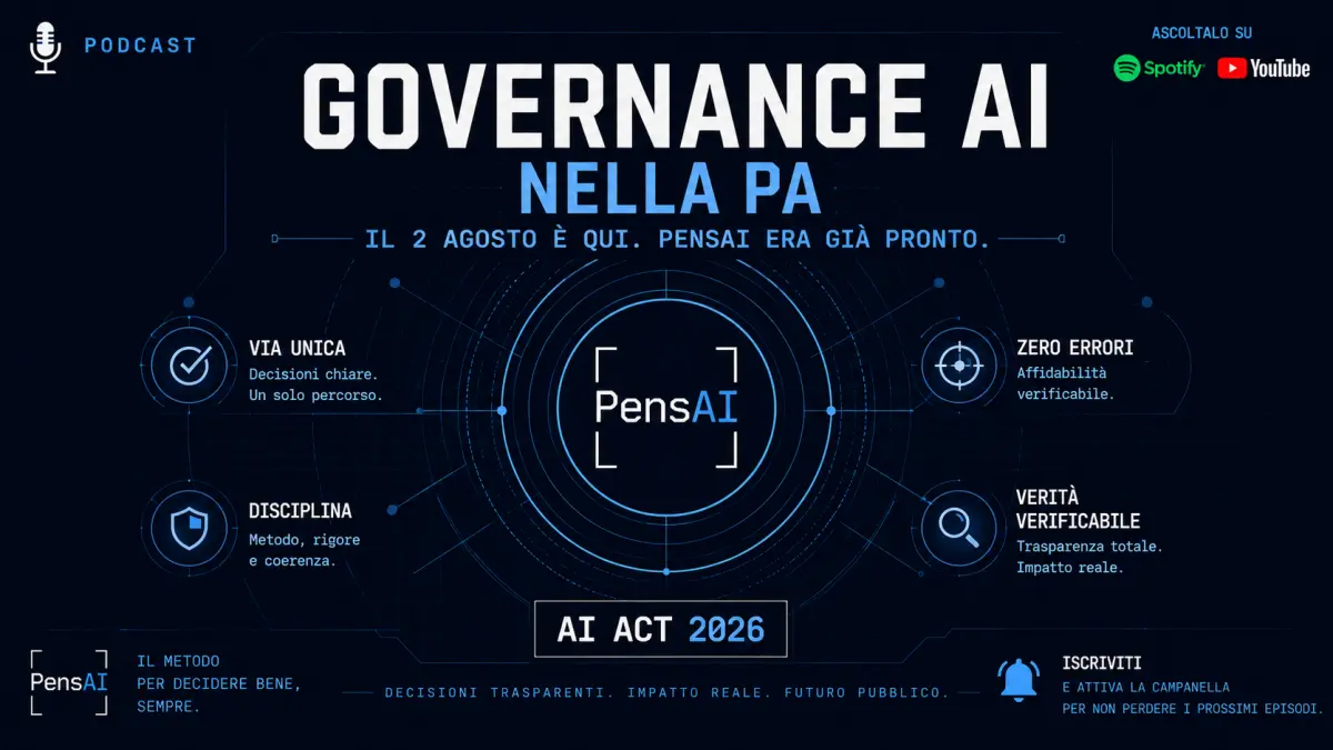 "Copertina podcast PensAI – Governance AI nella PA – AI Act 2026 – Il 2 agosto è qui, PensAI era già pronto"