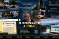 Da Cronoscalate.it a PENSAI: il percorso di Salvatore Martino tra motorsport, tecnologia e governance dell’intelligenza artificiale.